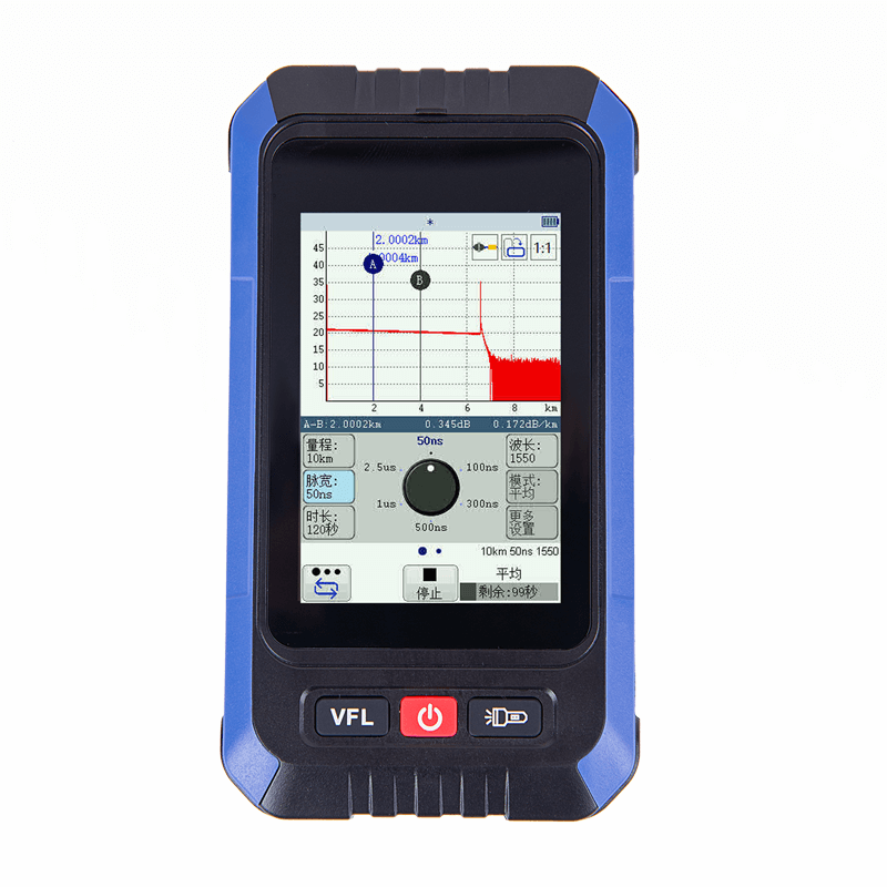 OTDR CCTV Tester