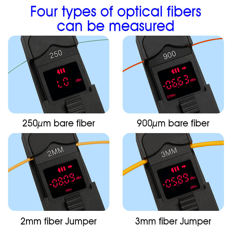 SR803 Fiber Identification&Visual Fault Locator