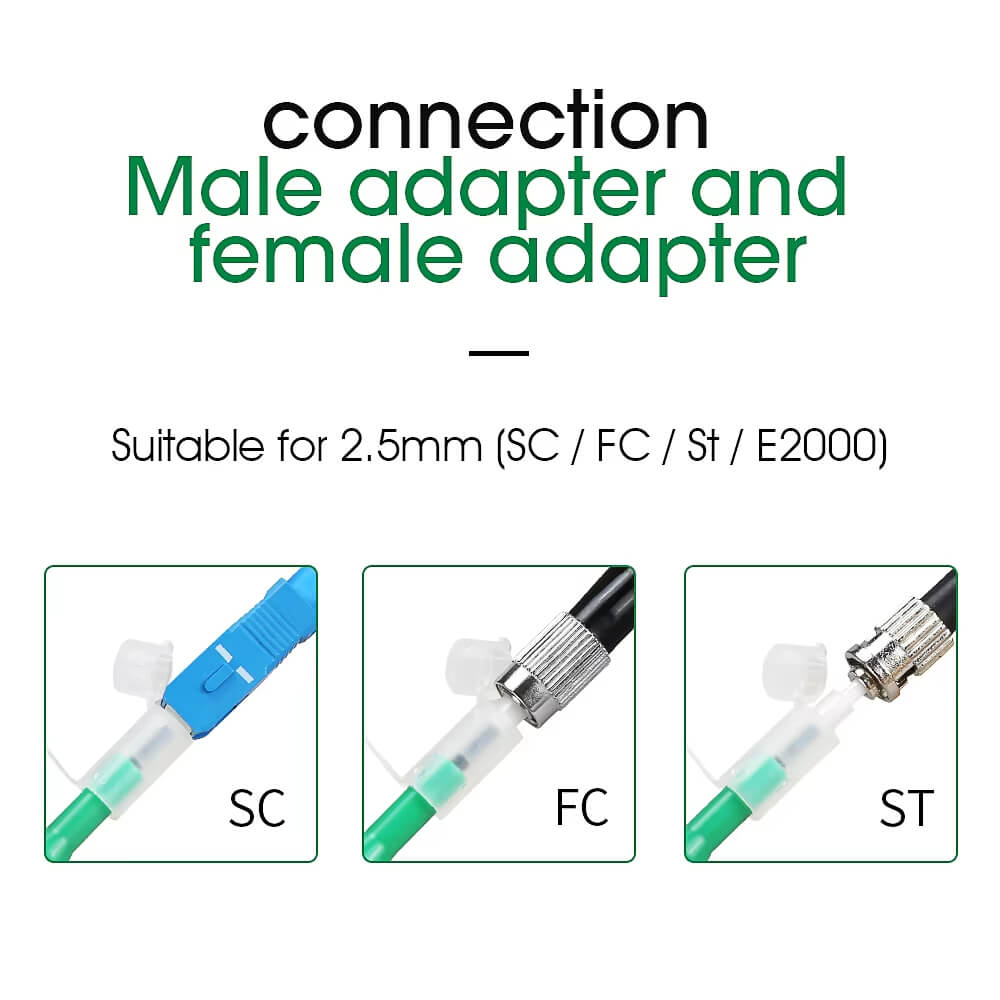 Fiber Optic Cleaning Pen for 2.5mm SC FC ST