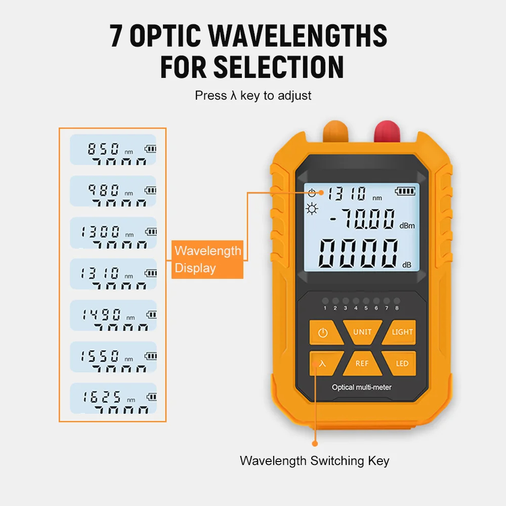 Y3 4 in 1 OPM+VFL Multimeter