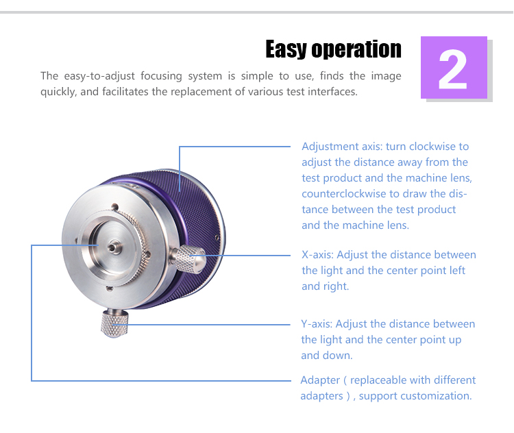 Fiber Inspection Microscope SR7000