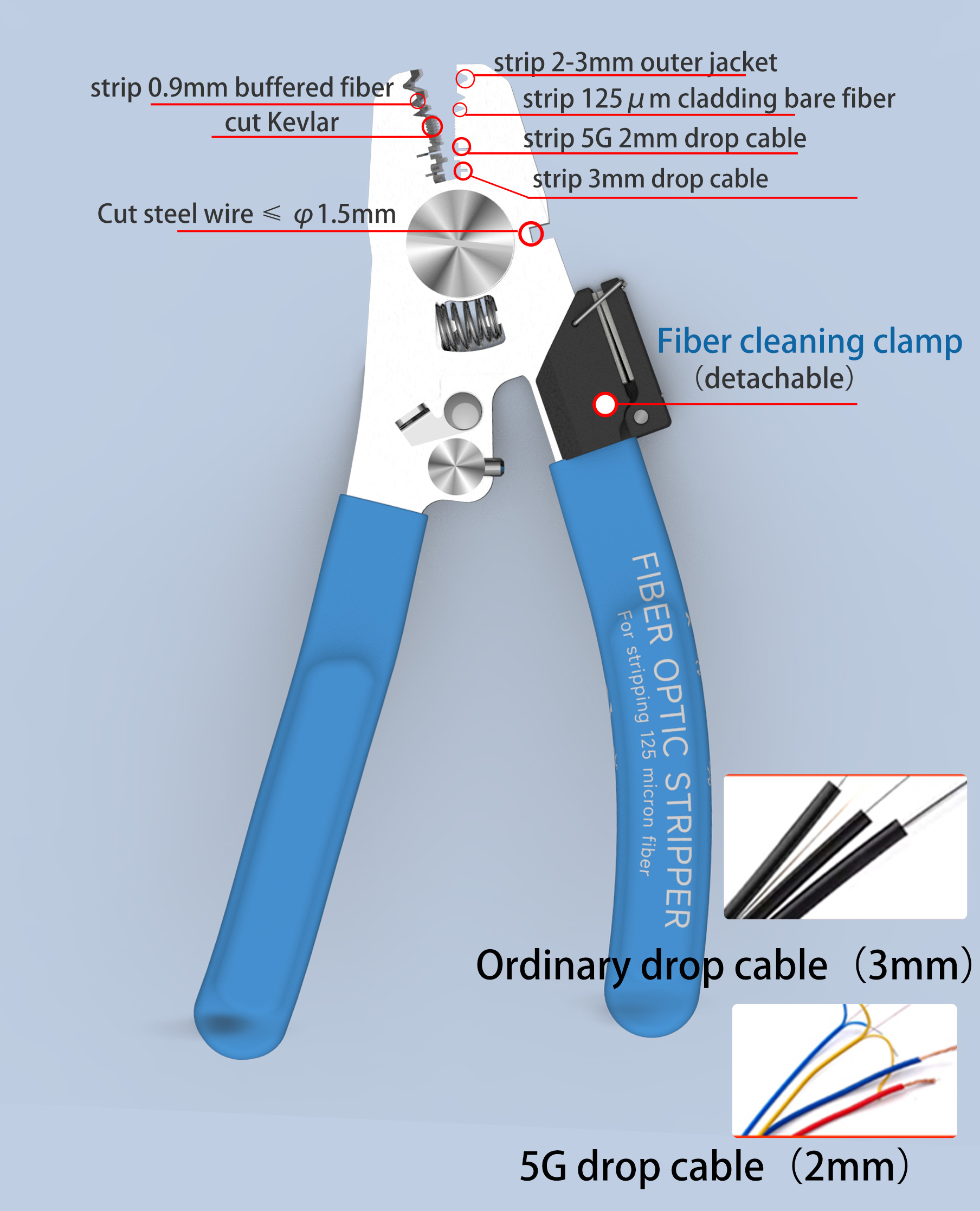 P8+ Fiber Stripper for 2mm 3mm Drop cable with Fiber cleaning wipe