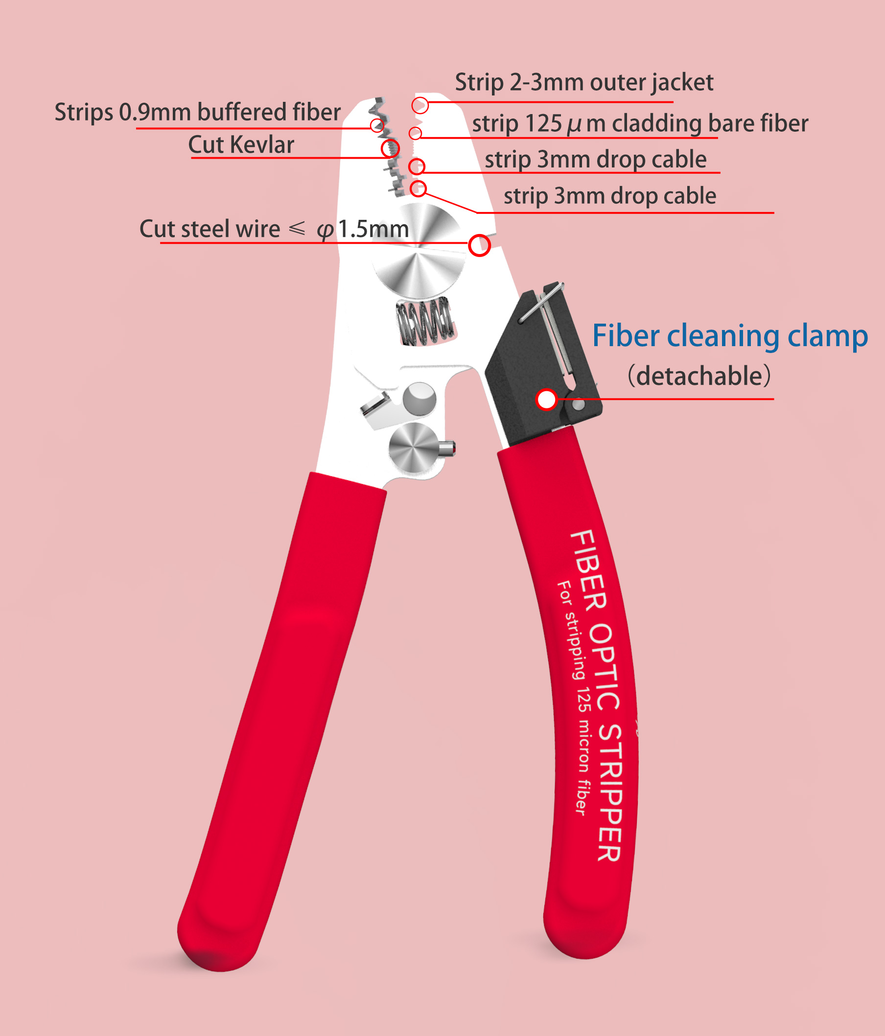P7+ Multifunctional Fiber stripper with Fiber Cleaner